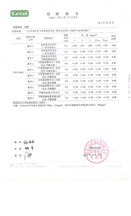 職業(yè)衛(wèi)生、環(huán)境監(jiān)測(cè)