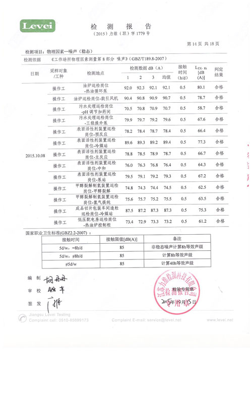 職業(yè)衛(wèi)生、環(huán)境監(jiān)測(cè)