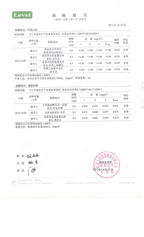 職業(yè)衛(wèi)生、環(huán)境監(jiān)測(cè)