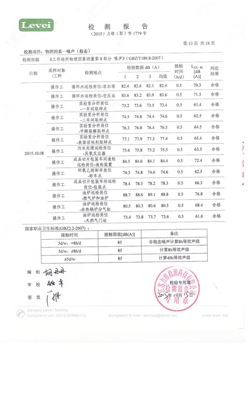 職業(yè)衛(wèi)生、環(huán)境監(jiān)測(cè)